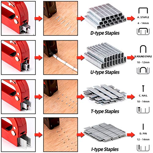 Upholstery Staple Heavy Duty, PHITRIC 4 in 1 Stapler with ...