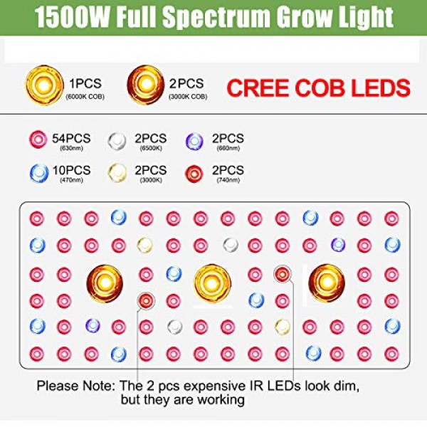 Phlizon CREE COB Series 1500W LED Plant Grow Light Full Spectrum I...