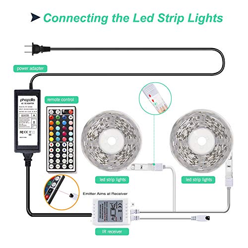 PHOPOLLO LED Strip Lights, 32.8ft RGB Color Changing 5050 300LEDs ...