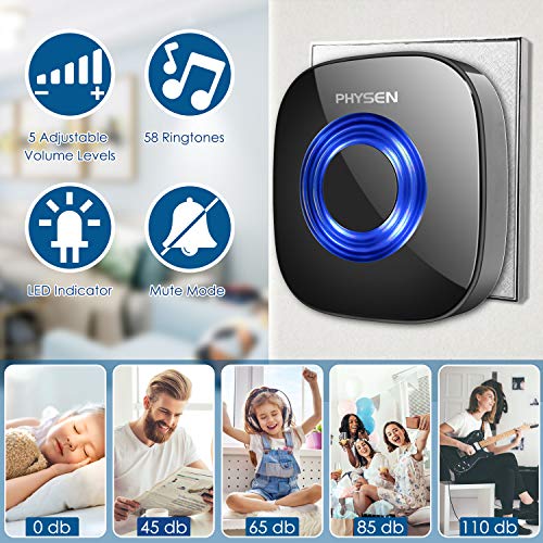 Wireless Doorbell PHYSEN Door Bell Ringer Wireless with Mute Mode,...