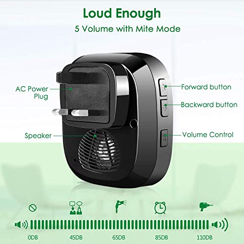 Wireless Doorbell PHYSEN Door Bell Ringer Wireless with Mute Mode,...
