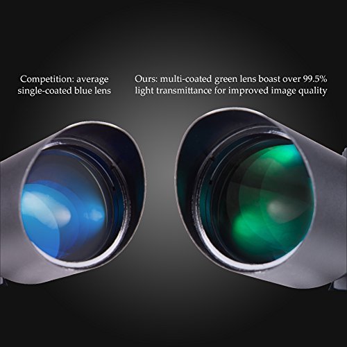 Pinty 2.5-10x40 Red Green Illuminated Mil-dot Tactical Rifle Scope...