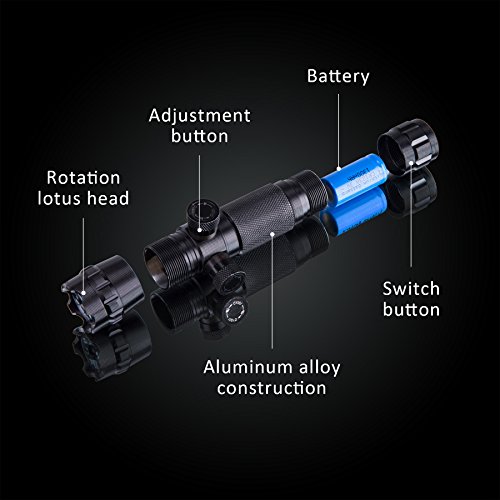 Pinty Hunting Rifle Green Laser Sight Dot Scope Adjustable with Mo...