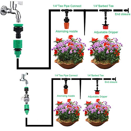 Drip Irrigation Kits,49ft Garden Irrigation System with 1/4 Blank...