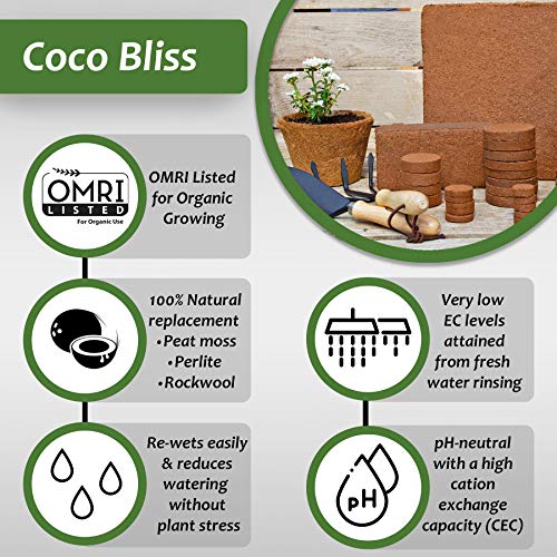 Plantonix Coco Bliss Fiber Soil Disks 10, 60mm Organic Potting S...