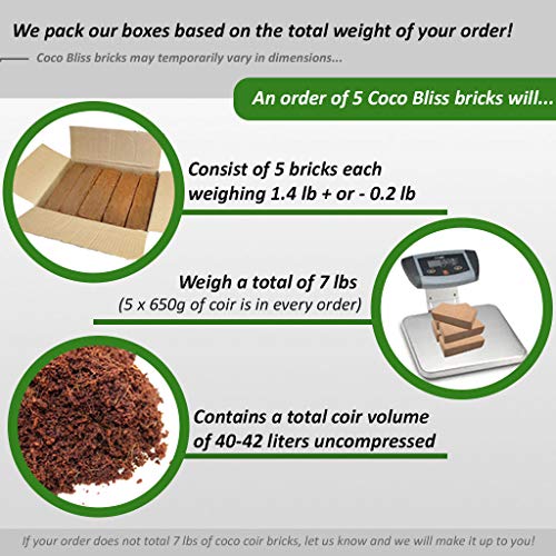 Plantonix Coco Coir Brick, OMRI Listed for Organic Use 5 Bricks