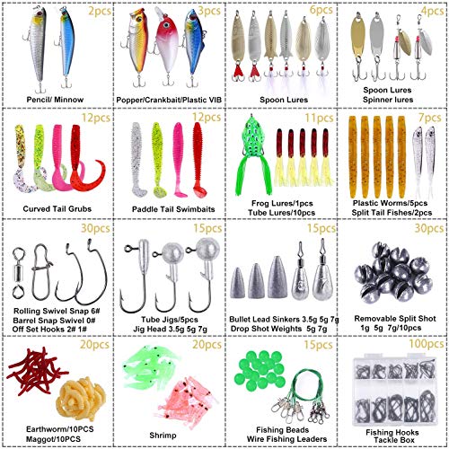 PLUSINNO Fishing Lures Baits Tackle Including Crankbaits, Spinnerb...