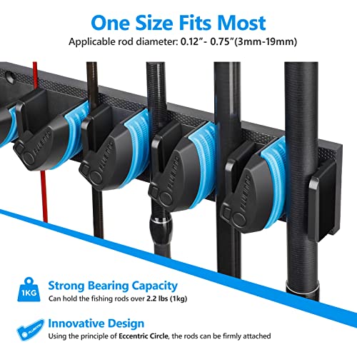 PLUSINNO Vertical Fishing Rod Holder, Wall Mounted Fishing Rod Rac...