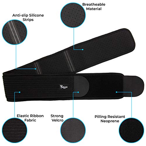 Posture Magic Sacroiliac SI Joint Support Belt for Women and Men -...