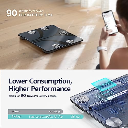 Scale for Body Weight and Fat Percentage, Bveiugn Digital Accurate...