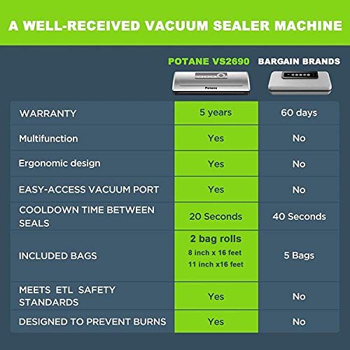 Potane Vacuum Sealer Machine, 85kPa Pro Vacuum Food Sealer, 8-in-1...