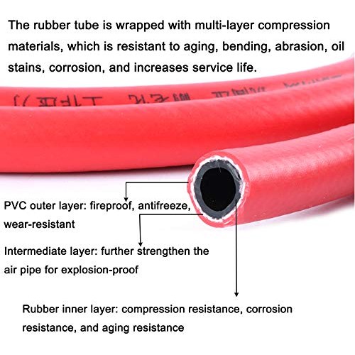 Weed Burner Torch Self Igniting for Propane Tank, Propane Torch wi...