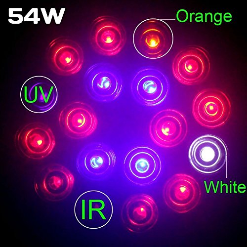LED Grow Light - 54W Full Spectrum Bulb + UV & IR