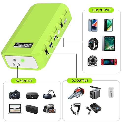 Portable Power Station with AC Outlet, Powkey 65W/110V External Ba...