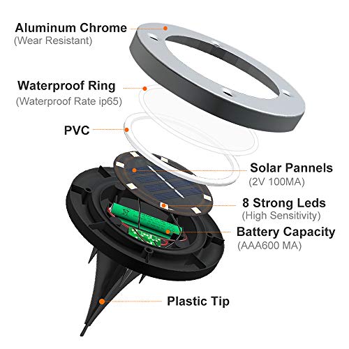 Solar Ground Lights 16 Packs - 8 LED Solar Garden Lights Outdoor W...