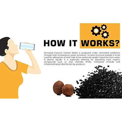 Premier 2.5 x 10 KDF55/ GAC Carbon Filter Cartridge Fits standar...