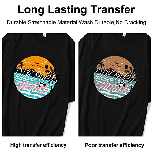 Iron-On Heat Transfer Paper for Dark Fabric 20 Pack 8.3x11.7 T-Sh...
