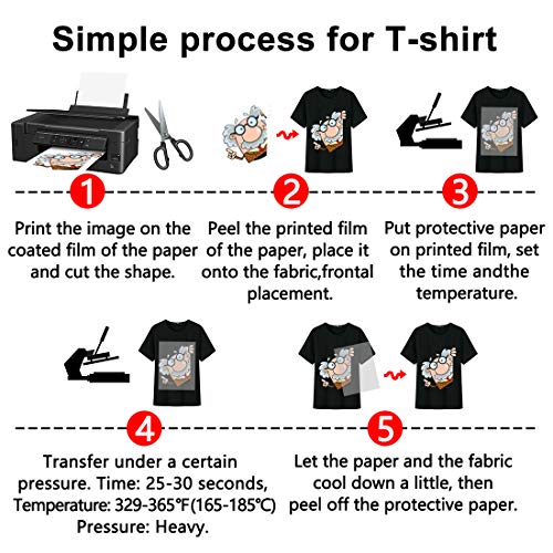 Iron-On Heat Transfer Paper for Dark Fabric 20 Pack 8.3x11.7 T-Sh...