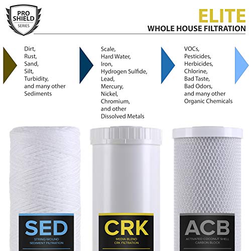 PRO+AQUA Whole House Heavy Metals Well Water Filter Replacement Se...