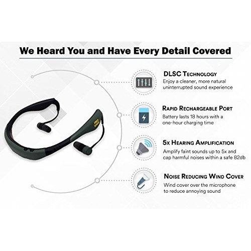 Pro Ears Stealth 28 - PEEBGRN - Electronic Hearing Protection & Am...