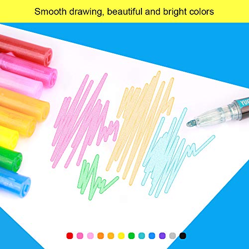Paint Marker Pens, 12 Vibrant Colors 2021 premium Waterproof Paint...