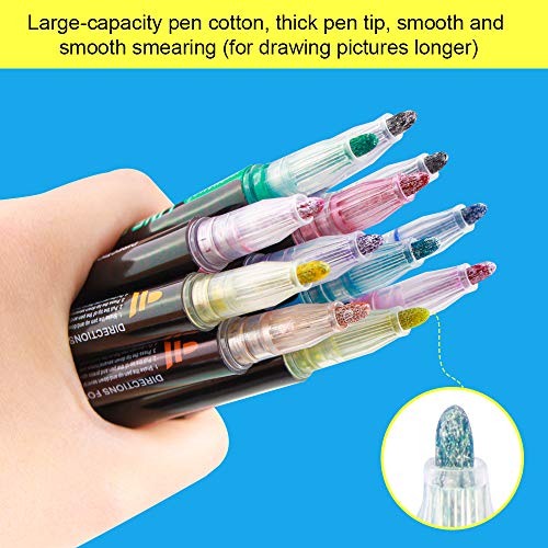 Paint Marker Pens, 12 Vibrant Colors 2021 premium Waterproof Paint...