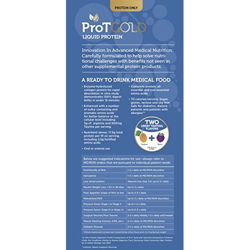 ProT GOLD - Berry Sugar Free Liquid Protein Shot - 24PK 1oz Anti A...