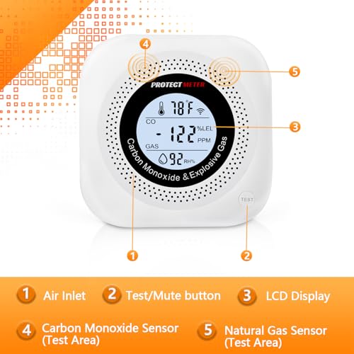 Carbon Monoxide Detectors, 4 in 1 Protectmeter Natural, Propane, M...