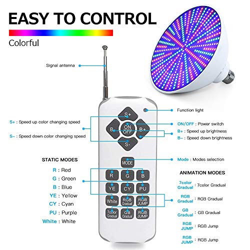 PRTUKYT Pool Lights with Remote Control, 120V 45W RGB Color Changi...