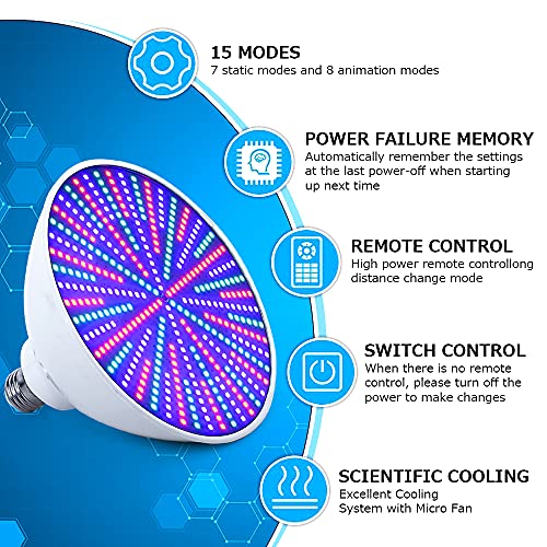 PRTUKYT Pool Lights with Remote Control, 120V 45W RGB Color Changi...