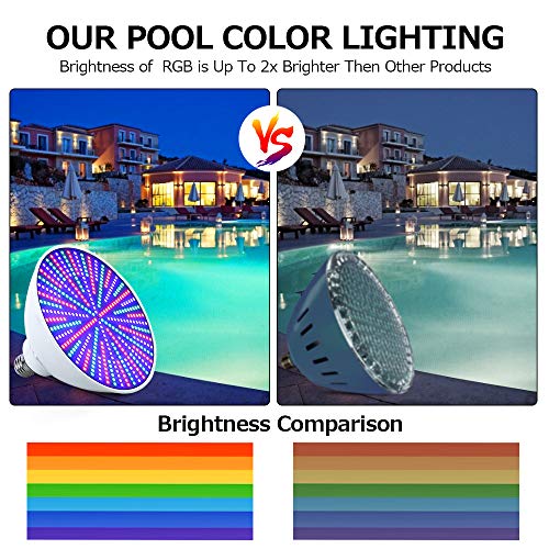 PRTUKYT Pool Lights with Remote Control, 120V 45W RGB Color Changi...