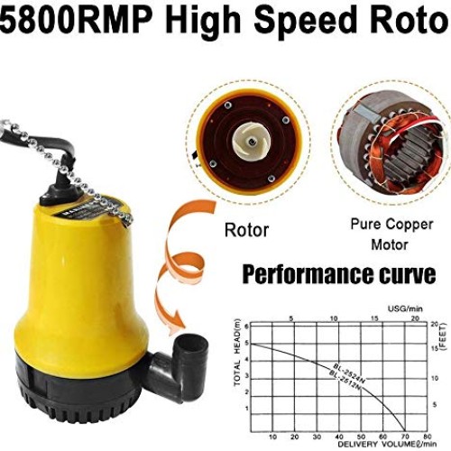 Pumplus 40W Foldable Solar Panel with 12V Large Flow Solar Water P...