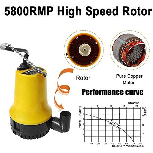 Pumplus 40W Foldable Solar Panel with 12V Large Flow Solar Water P...