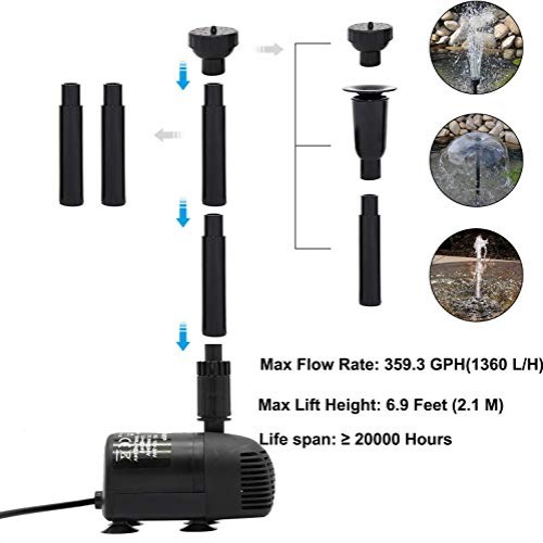 Pumplus Solar Powered Fountain Pump, New Upgraded Mini Solar Power...
