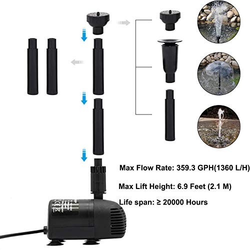 Pumplus Solar Powered Fountain Pump, New Upgraded Mini Solar Power...