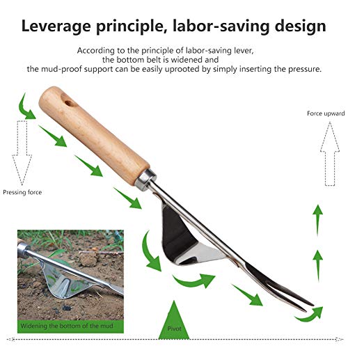 PureZoneA Weeding Tool Garden Weeding Fork Manual Weed Puller Hand...