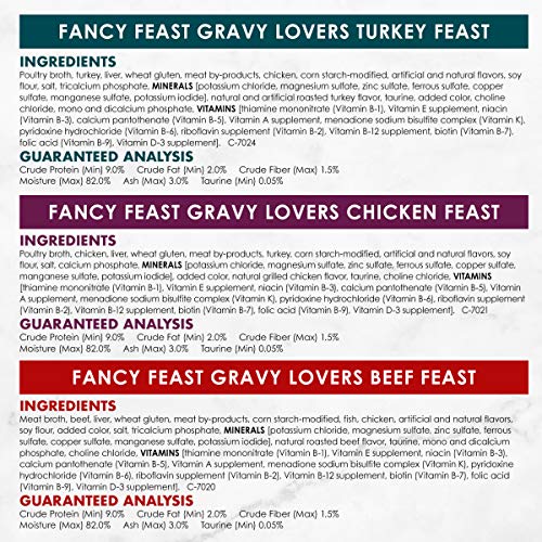 Purina Fancy Feast Gravy Wet Cat Food Variety Pack, Gravy Lovers P...