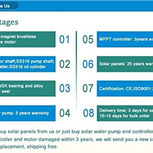 PWS Stainless 316 Solar Water Pump Kit, Solar Borehole Pump,, JS3-...