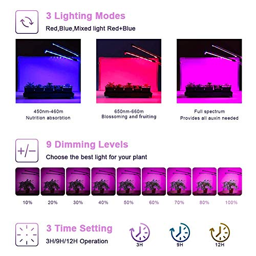 Grow Light Plant Light 20W Growing Lamp 9 Dimmable Level Full Spec...