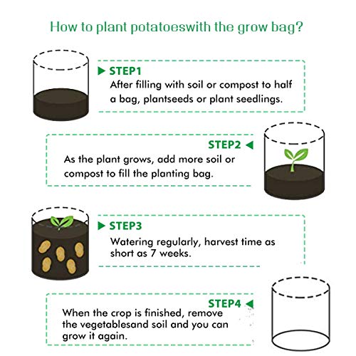 Qaxlry Potato-Grow-Bags,2 PSC Potatoes Growing Containers with Han...