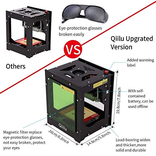 Qiilu 1500mw Laser Engraver Printer Upgrated Version Laser Engravi...