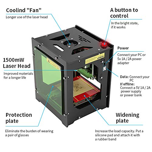 Qiilu 1500mw Laser Engraver Printer Upgrated Version Laser Engravi...