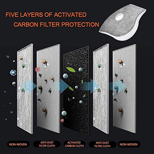 Neck Gaiter Fece Madk - Madks For Men - Mens Fece Madk - Fece Madk...