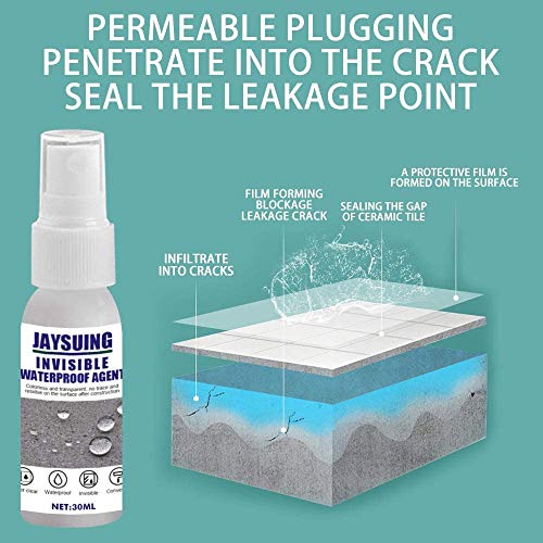 2Pcs Mighty Bonding Sealant Spray,Permeable Adhesive Invisible Wat...