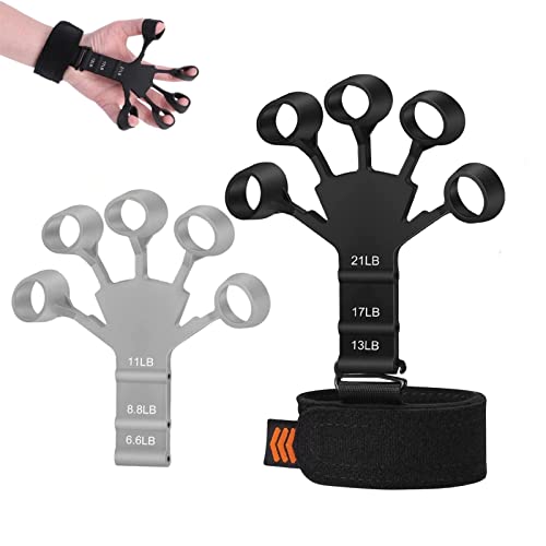 2PCS 2023 New Grip Strength Trainer, Finger Strengthener,6 Resista...