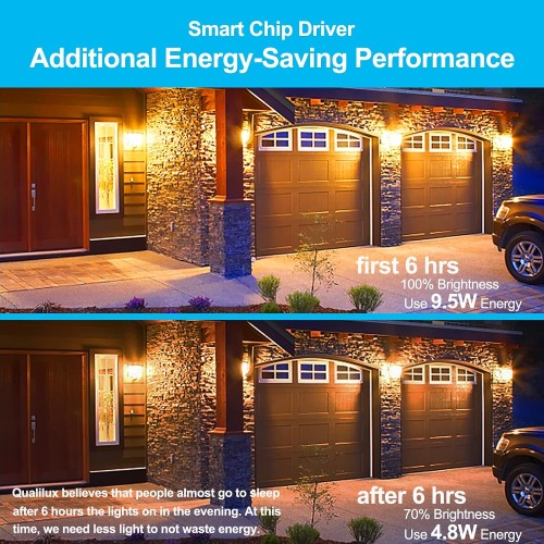 Qualilux Dusk to Dawn A19 LED Bug Light Bulbs Outdoor, 1900K Amber Yellow, 600 Lumen, LED 9.5W, E26, 2-Pack, HQ-H017