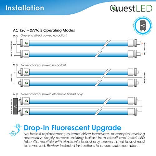 30 Pack T8, T10, T12, 4FT LED Frosted Lens Glass Type A & B Tube...