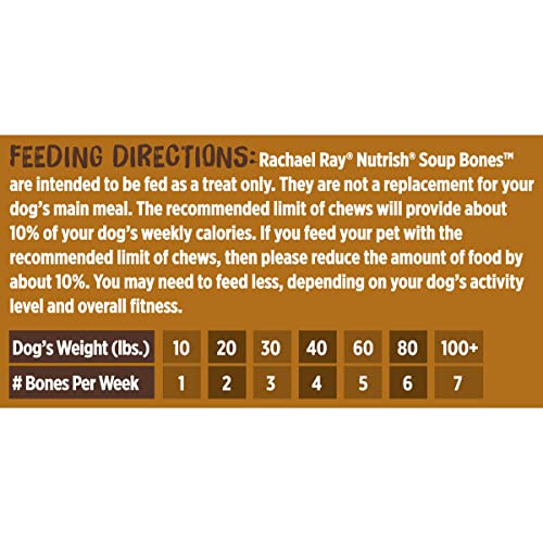 Rachael Ray Nutrish Soup Bones Dog Treats, Chicken & Veggies Flavo...