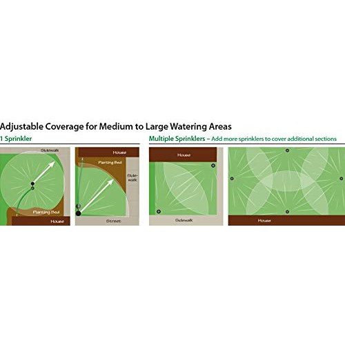 Rain Bird LG3HE In-Ground Impact Sprinkler with Click-N-Go Hose Co...