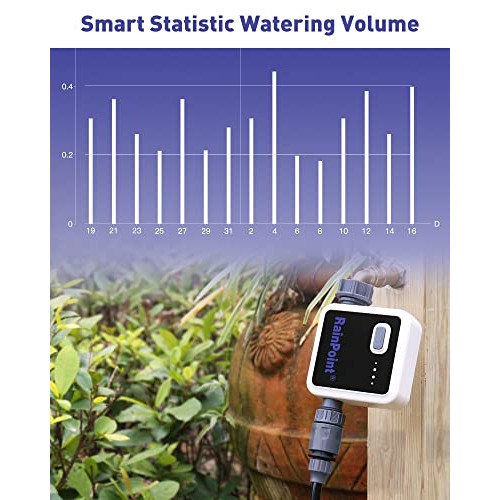 RAINPOINT WiFi Sprinkler Timer Water Timer for Garden Hose, Smart ...
